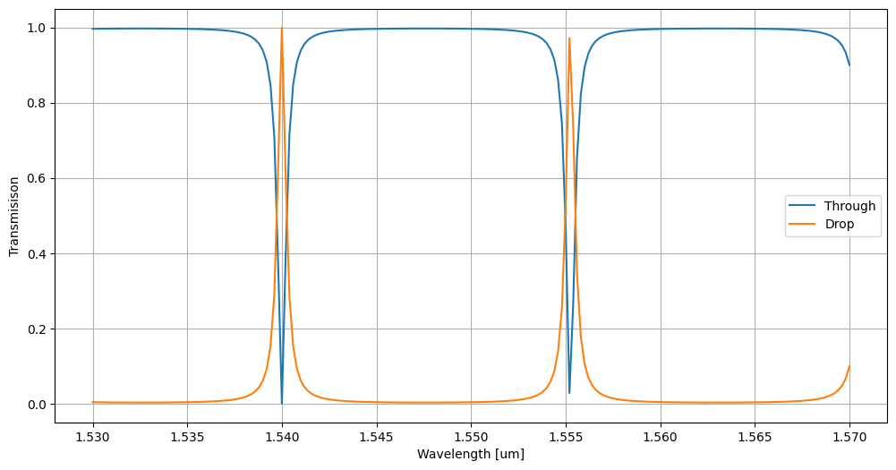 ../_images/jupyter_Basic_usage_18_1.png