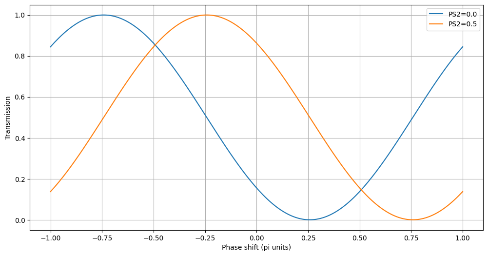 ../_images/jupyter_Parametric_15_1.png
