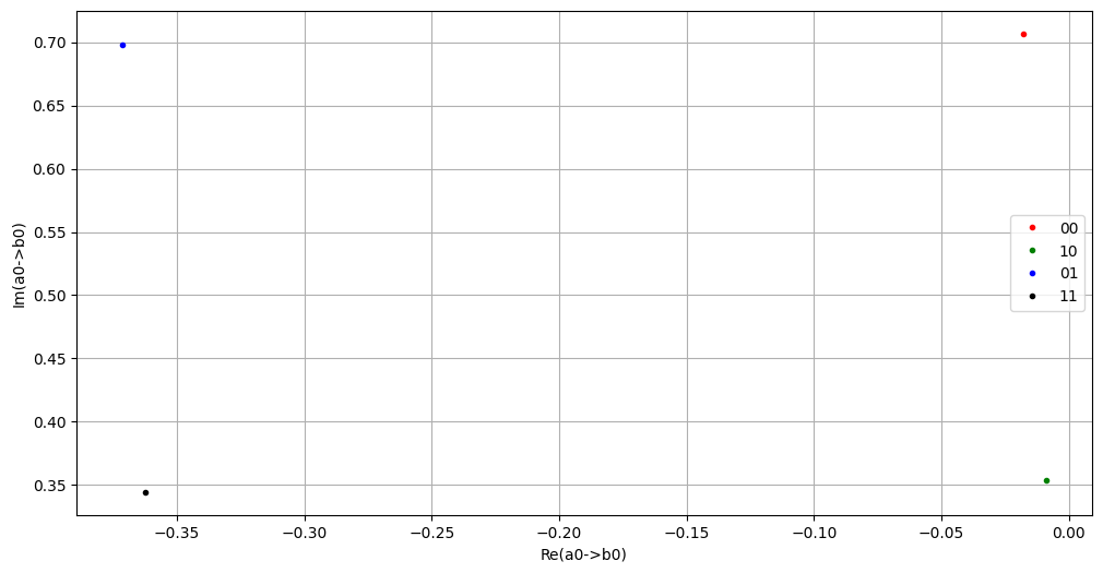 ../_images/jupyter_Parametric_5_0.png
