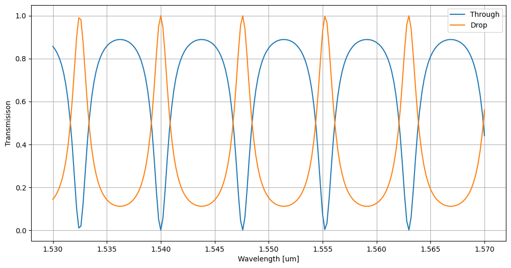 ../_images/jupyter_Basic_usage_16_1.png
