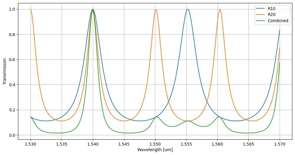 ../_images/jupyter_Basic_usage_22_1.png